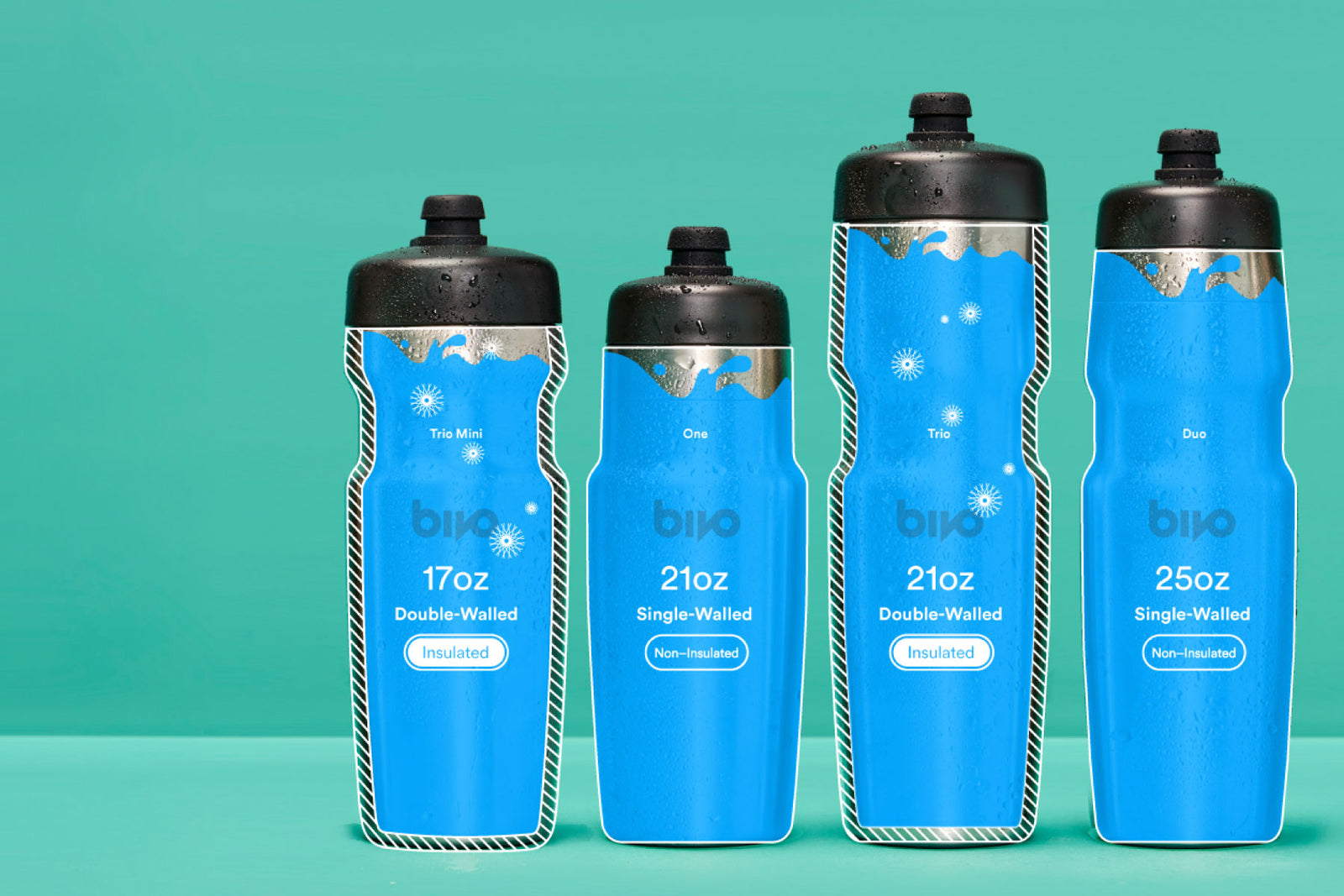 New Bivo Bottle Guide